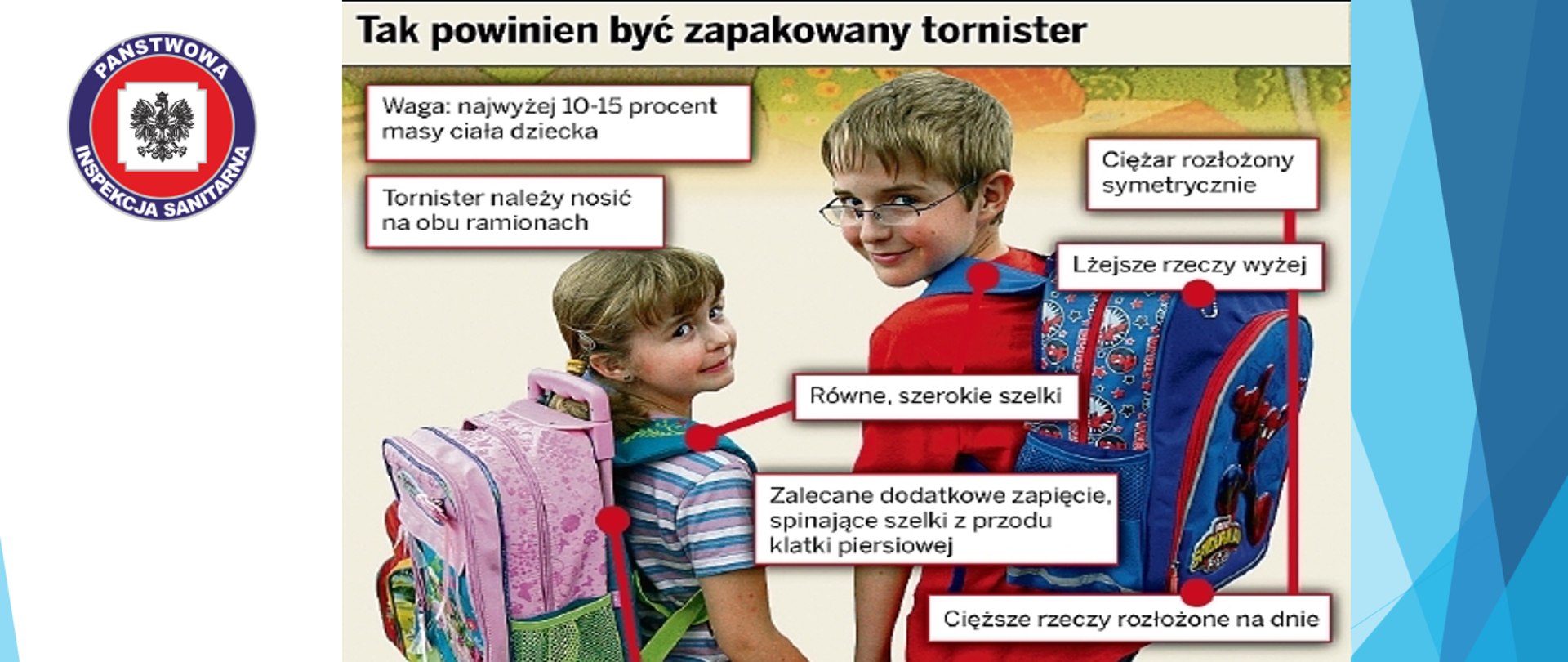 Informacje dotyczące plecaków szkolnych