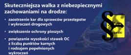 Zwiększamy bezpieczeństwo ruchu drogowego