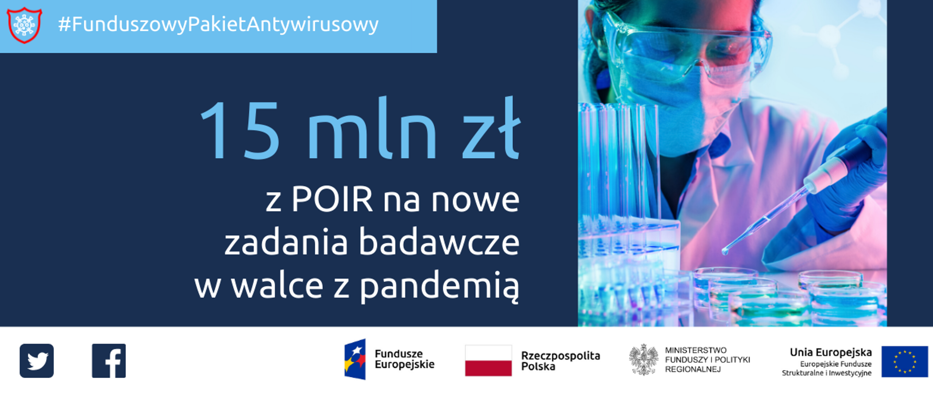 Napis: Funduszowy Pakiet Antywirusowy: 15 milionów złotych z POIR na nowe zadania badawcze w walce z pandemią. Po prawej zdjęcie laborantki napełniającej próbówki pipetą. Na dole ikonki Facebooka oraz Twittera, logotypy Funduszy Europejskich i Ministerstwa Funduszy i Polityki Regionalnej, flaga Polski.