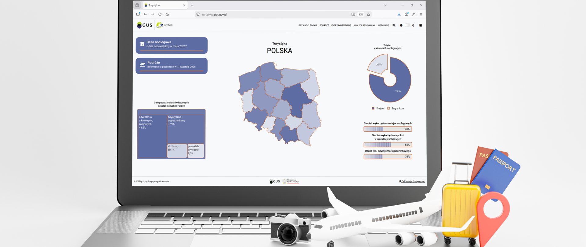Grafika przedstawiająca laptopa z otwartą stroną GUS. Na niej różne dane statystyczne z zakresu turystyki i mapa Polski podzielona na województwa. W prawym dolnym rogu samolot, aparat fotograficzny, walizka, dwa paszporty i pinezka.