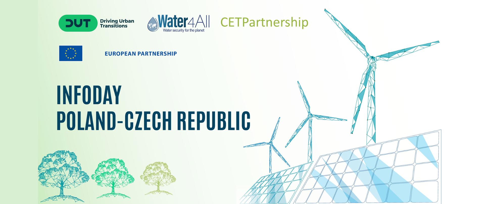 Czech-Polish Workshop on European Partnerships – CET, DUT, Water4All 