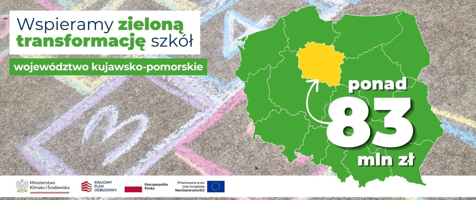 Na banerze po lewej stronie widnieje napis: Wspieramy zieloną transformację szkół województwo kujawsko-pomorskie. Po prawej stronie widoczna jest mapa Polski z zaznaczonym na żółto woj. kujawsko-pomorskim i napisem ponad 83 mln zł.
