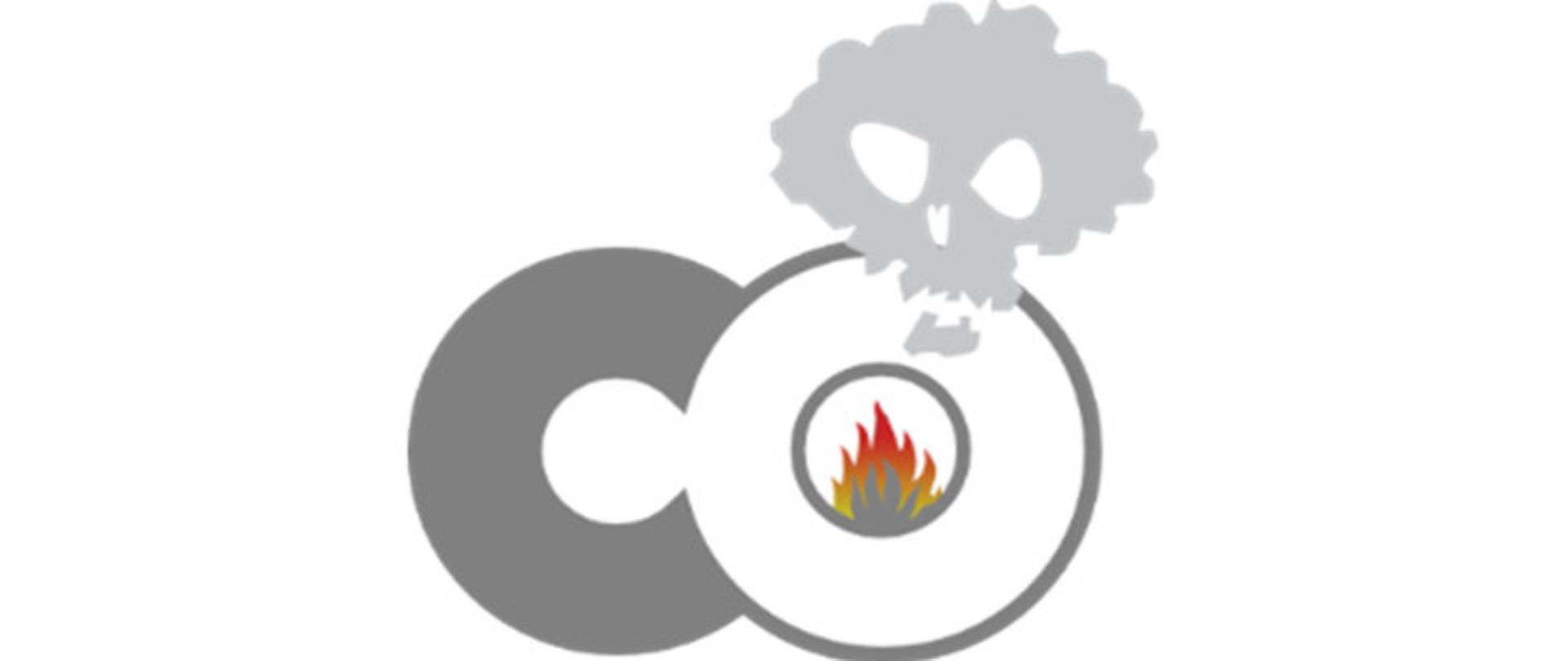 skrót związku chenicznego tlenku węgla czyli CO