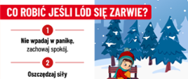 Bezpieczeństwo na lodzie