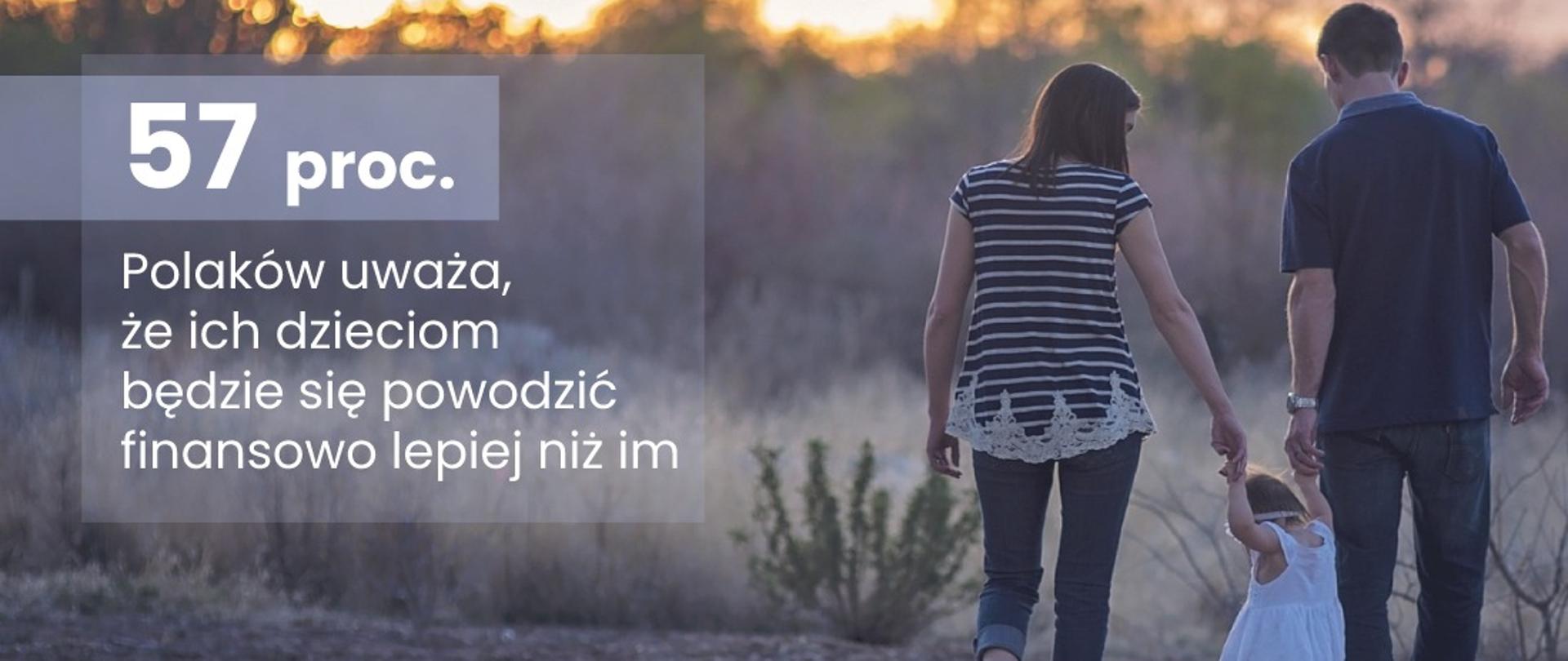 Polacy wśród finansowych optymistów