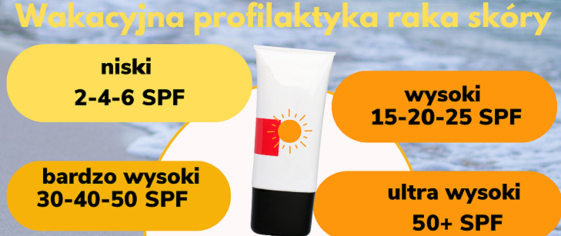 Wakacyjna profilaktyka raka skóry