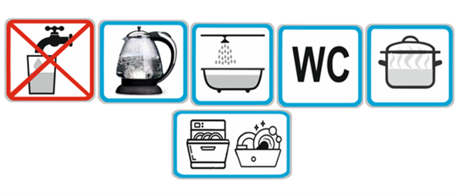 Warunkowa przydatność do spożycia