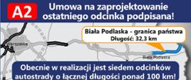 Rozpoczyna się projektowanie ostatniego odcina autostrady A2 
