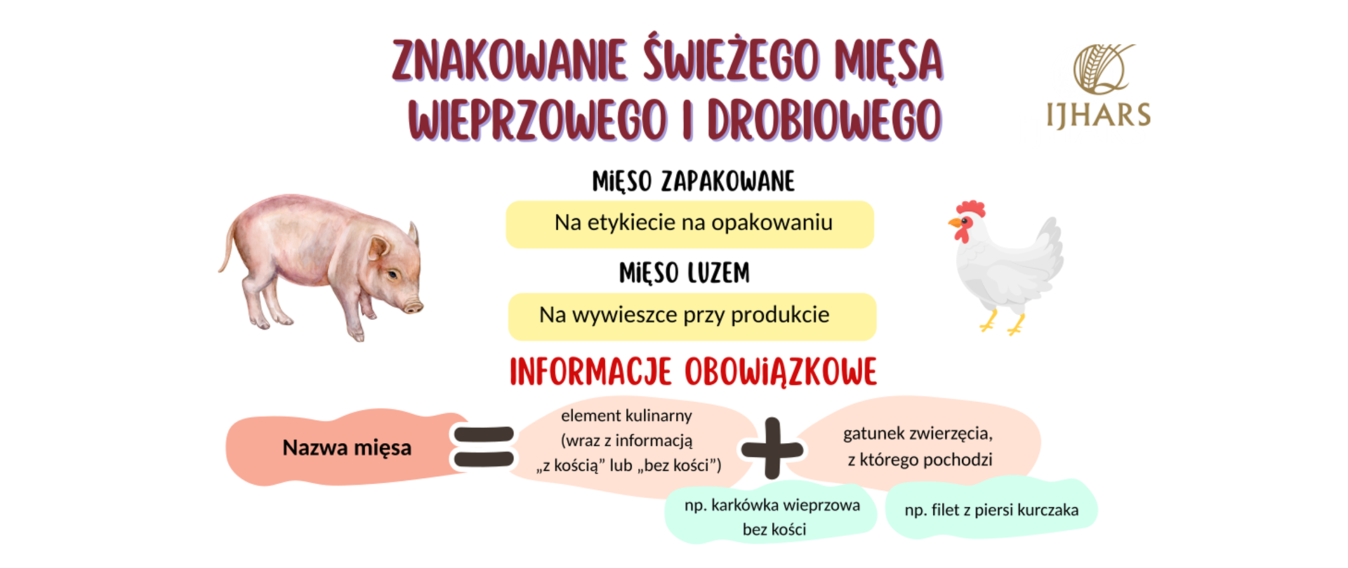 Ulotka znakowanie świeżego mięsa wieprzowego i drobiowego
