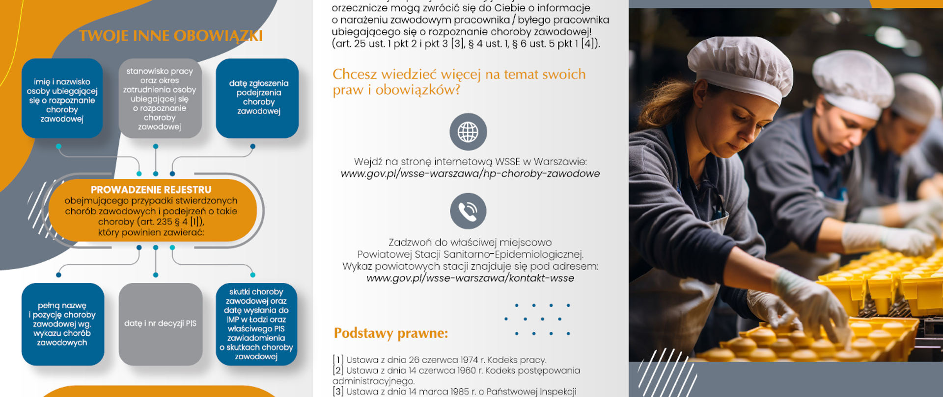 Ulotka Choroby zawodowe