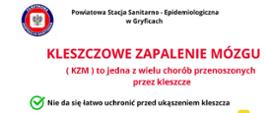 30 marca – Ogólnopolski Dzień Świadomości KZM