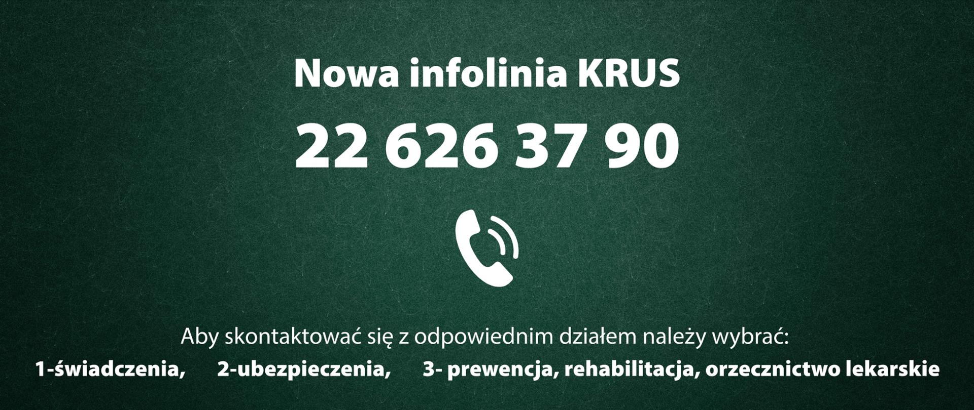 baner infolinia z numerami