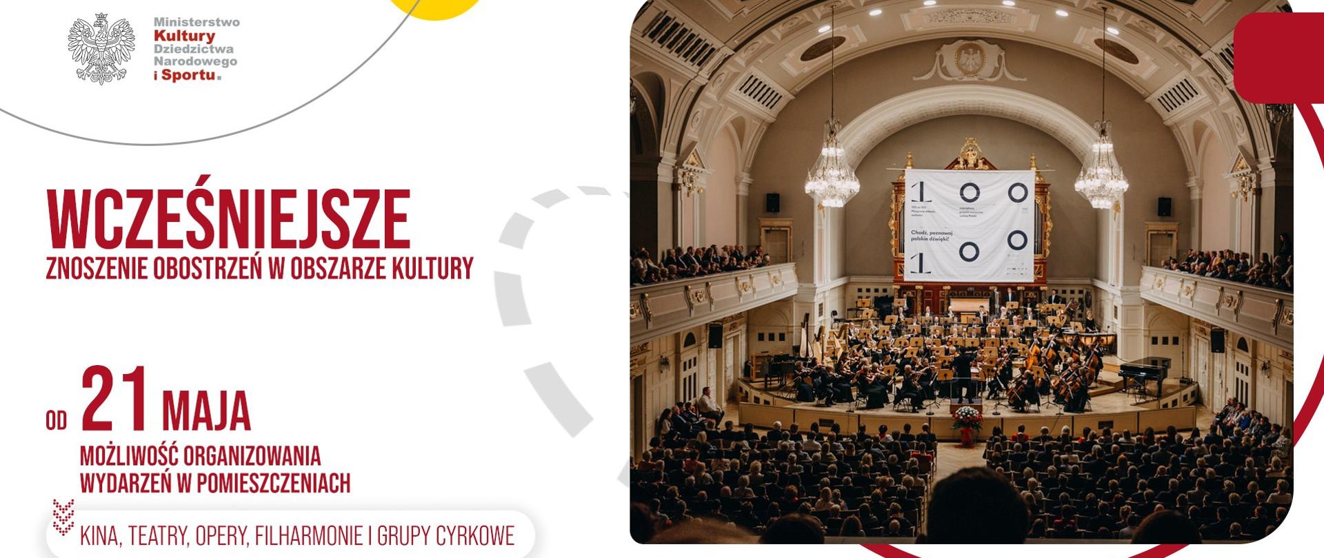 Aktualizacja harmonogramu znoszenia obostrzeń w obszarze kultury