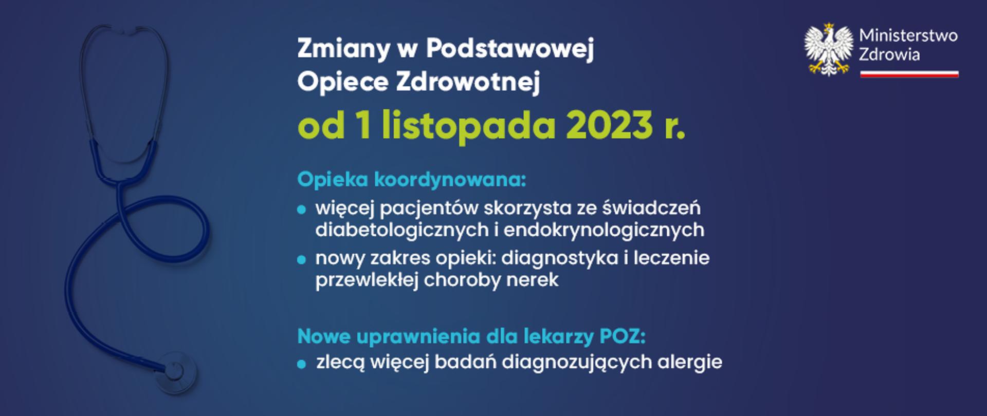 Grafika dotycząca zmian w POZ od 1 listopada 2023 r.