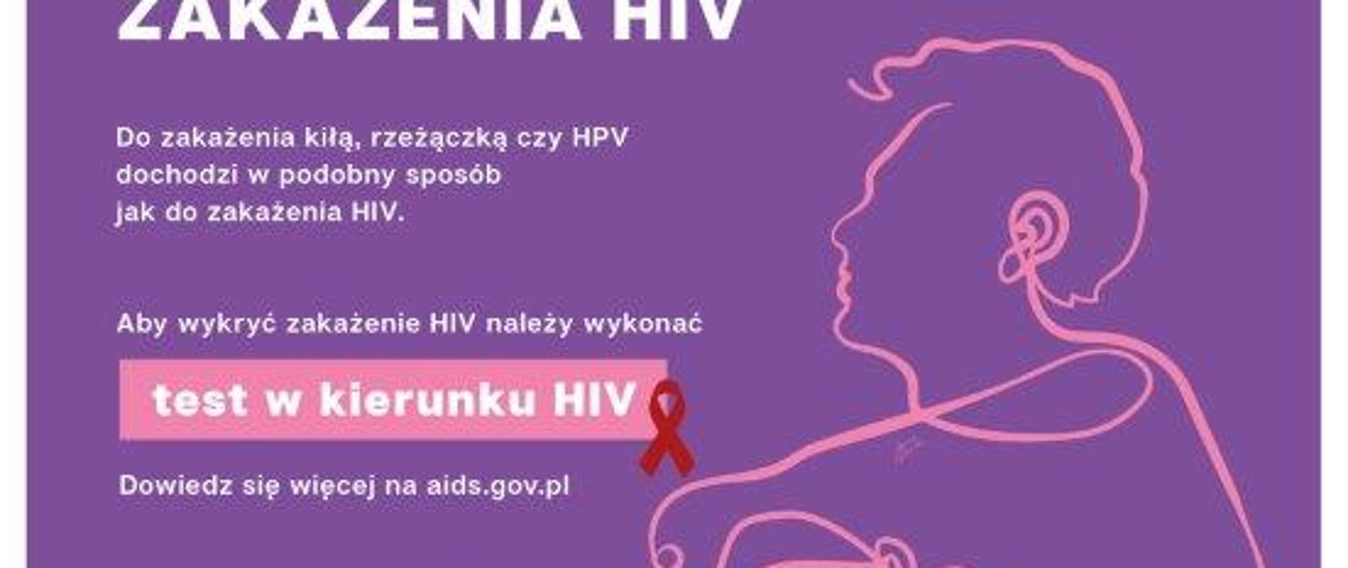 Kampania profilaktyczna HIV/AIDS "Czy wiesz, że..."