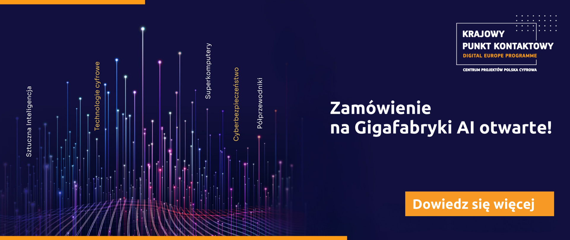 Na głównym planie po prawej stronie widnieje biały napis „Zamówienie na Gigafabryki AI otwarte!”. W lewej części znajduje się abstrakcyjna grafika przedstawiająca różnokolorowe promienie przebijające pofalowaną płaszczyznę. Nad promieniami umieszczono pionowo napisy: Sztuczna Inteligencja, Technologie cyfrowe, Superkomputery, Cyberbezpieczeństwo oraz Półprzewodniki.