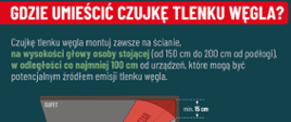 Gdzie umieścić czujkę tlenku węgla?