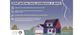 Jeżeli podczas burzy przebywasz w domu