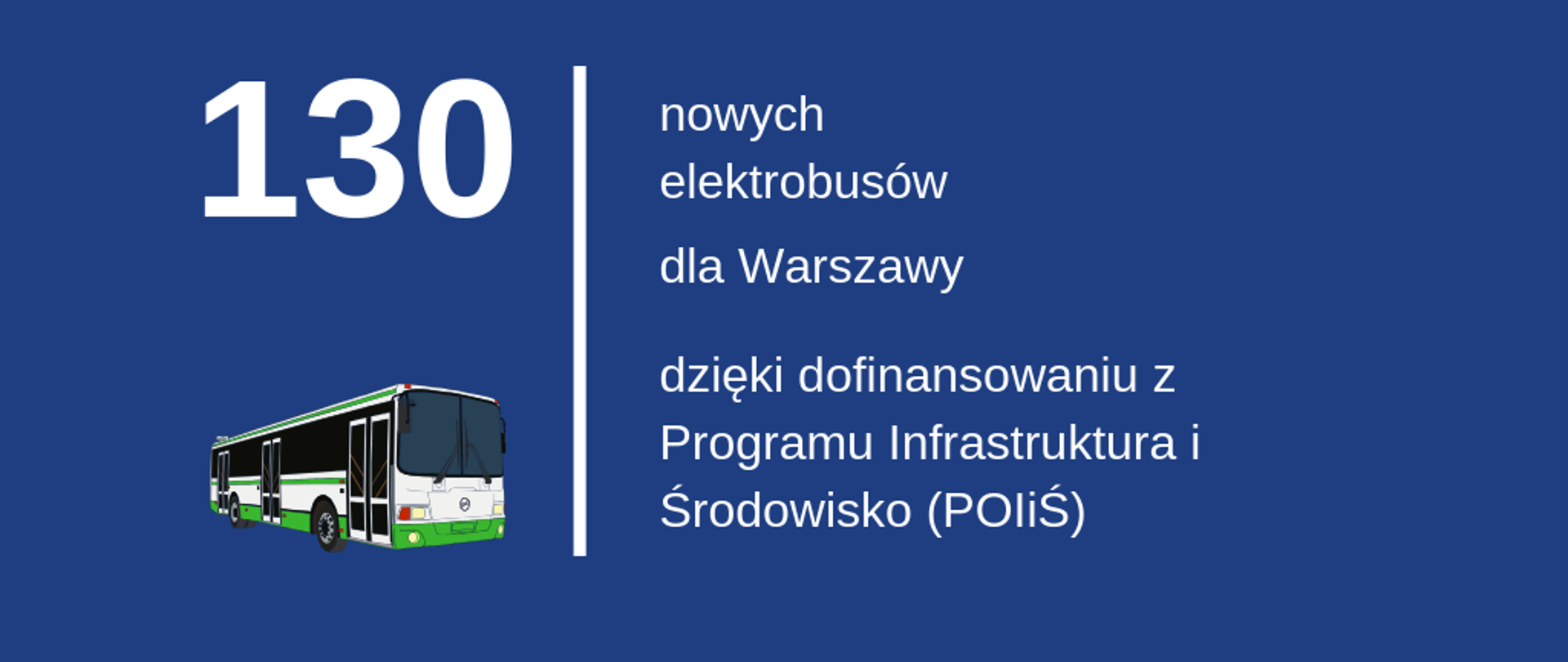 Grafika z napisem: 130 nowych elektrobusów dla Warszawy dzięki dofinansowaniu z Programu Infrastruktura i Środowisko 