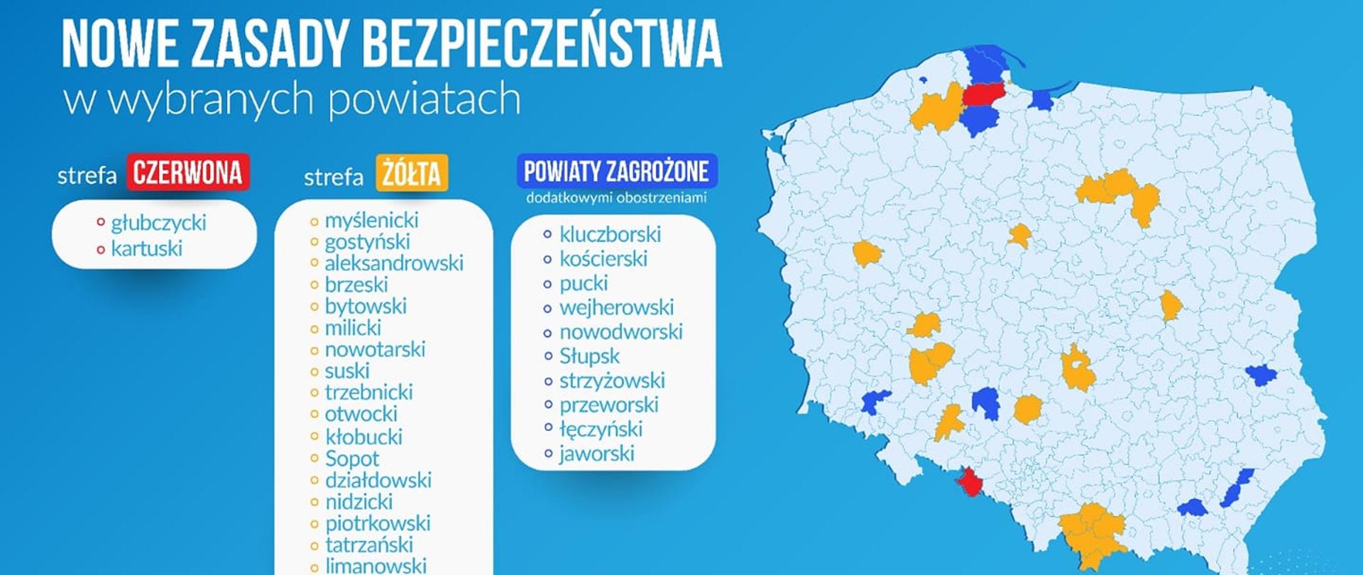 Grafika przedstawiająca mapę kraju, zaznaczoną na kolor niebieski, żółty oraz czerwony. Są to kolory wydzielające strefy nowych zasad bezpieczeństwa. Na Opolszczyźnie kolorem czerwonym zaznaczono powiat głubczycki, na żółto powiat brzeski. Kolorem niebieskim powiat kluczborski. Po lewej stronie grafiki wykaz wszystkich powiatów zaznaczonych na mapie. Po prawej stronie mapa kraju. Tło w kolorze niebieskim.
