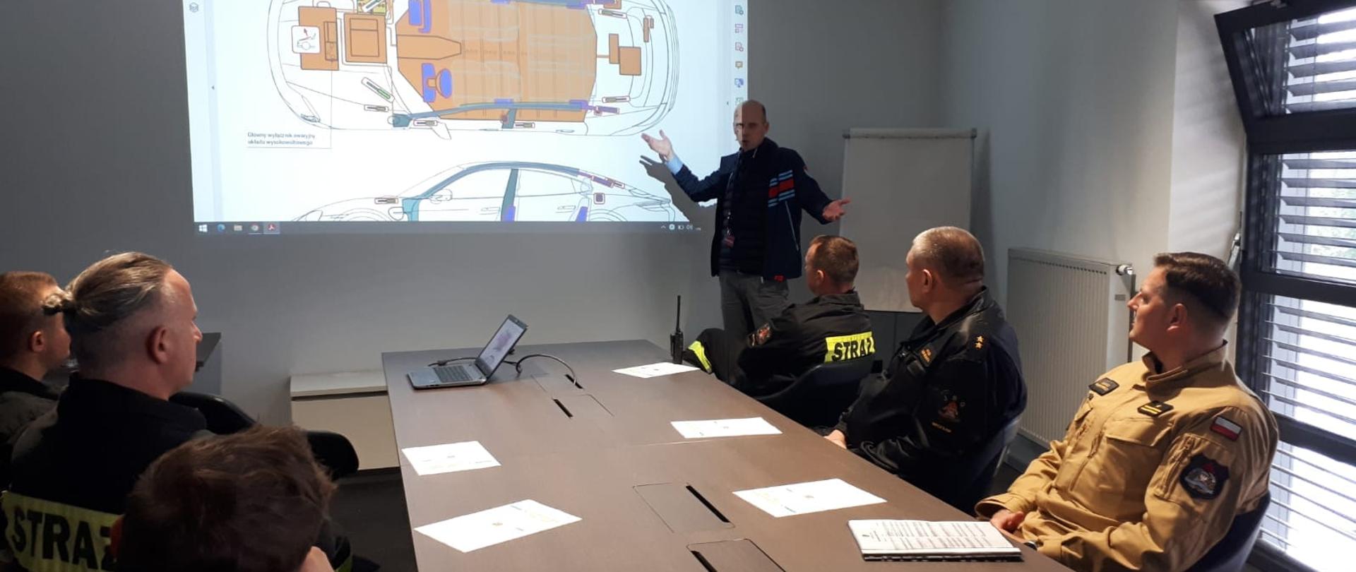 Szkolenie z zakresu gaszenia pojazdów elektrycznych 