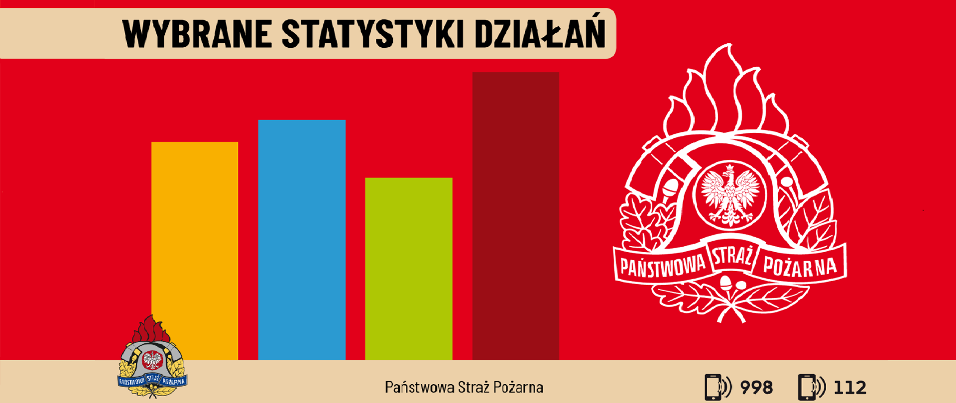 Grafika poglądowa dot. statystyki