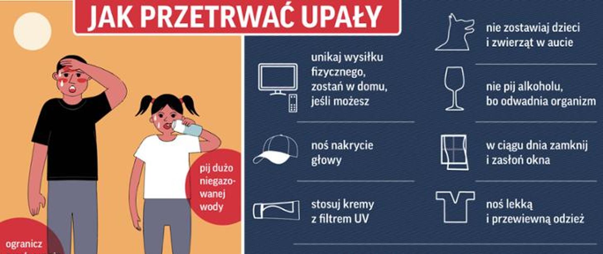 Komunikat w sprawie zbliżających się upałów