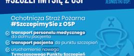 Na zdjęciu widać plansze koloru niebieskiego, na niej białe napisy. Po prawej stronie zarys postaci strażaka w hełmie. Góra zdjęcia granatowa. Zapisy na zdjęciu dotyczą formy działania OSP podczas programu #SzczepimySię z OSP.