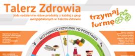 talerz_zdrowia_1