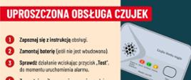 Infografika- czujki dymu