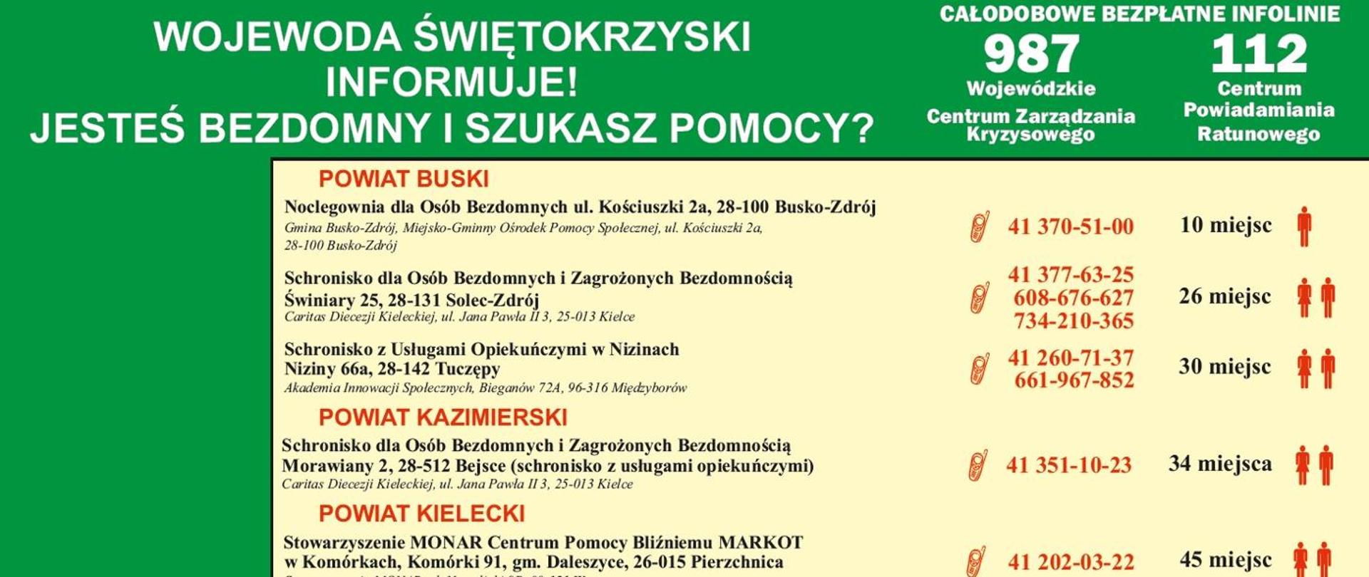 Baner - wycinek z plakatu z adresami miejsc noclegowych i nr kontaktowymi dla osób bezdomnych i poszukujących pomocy. Nr całodobowej bezpłatnej infolinii 987 Wojewódzkie Centrum Zarządzania Kryzysowego i 112 Centrum Powiadamiania Ratunkowego.