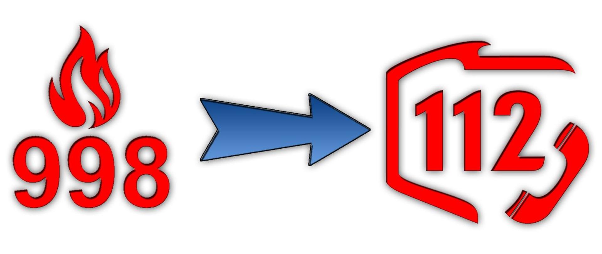 Przełączenie 998 do 112