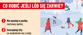 Grafika. Sceneria zimowa. Kobieta pod załamanym lodem. W tle spacerowicze. Po lewej stronie napis: Co robić jeśli lód się zarwie? 1. Nie wpadaj w panikę, zachowaj spokój. 2. Oszczędzaj siły na wydostanie się wody. 3. Zdejmij ciężkie rzeczy (buty). 4. Jeśli się wydostaniesz nie wstawaj, tylko czołgaj się. 5. Przebierz się jak najszybciej w suche ubrania. 