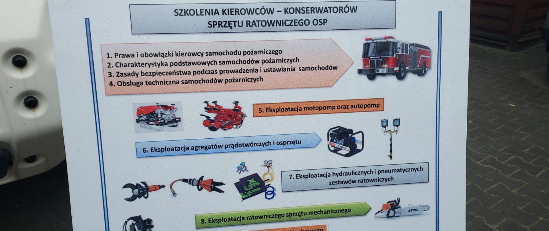 Tablica opisująca zakres szkolenia