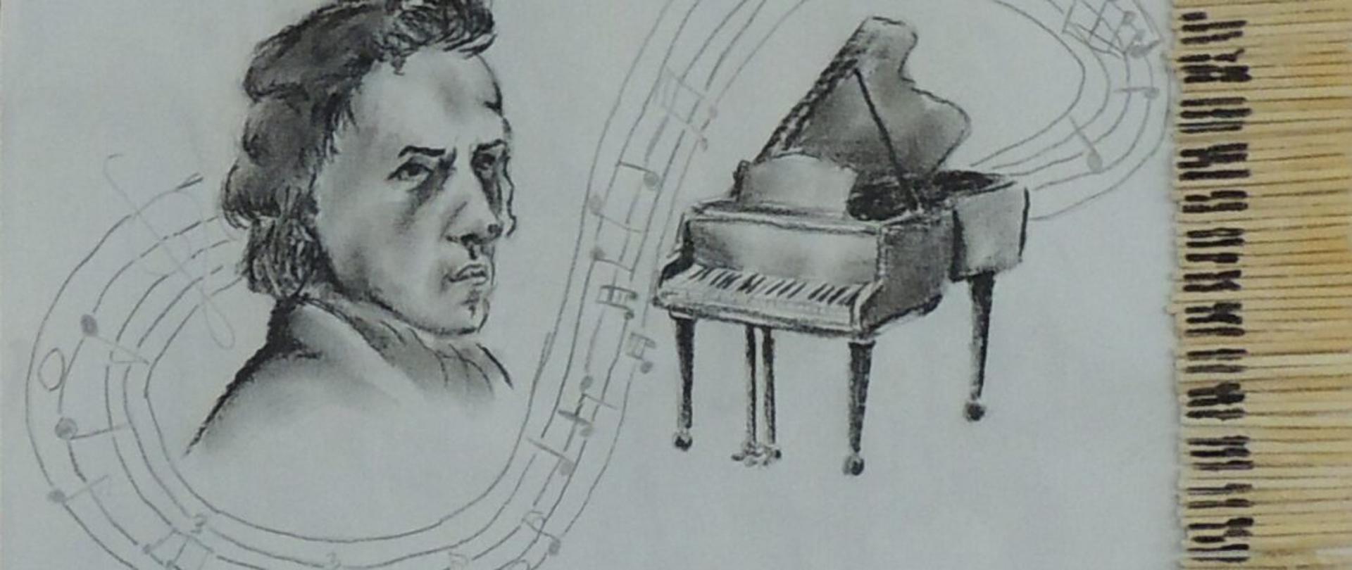 Fryderyk Chopin konkurs