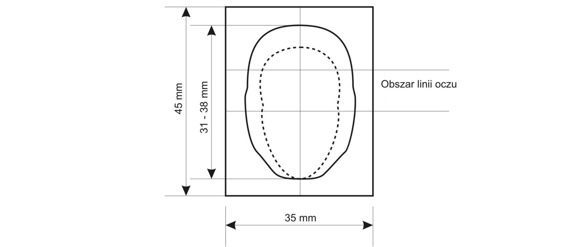 Zdjęcie do paszportu