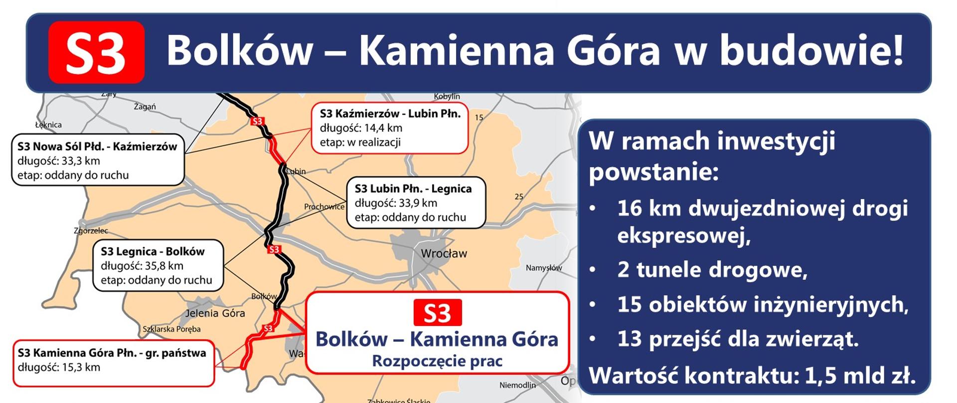 Rozpoczyna się budowa S3 Bolków - Kamienna Góra - infografika