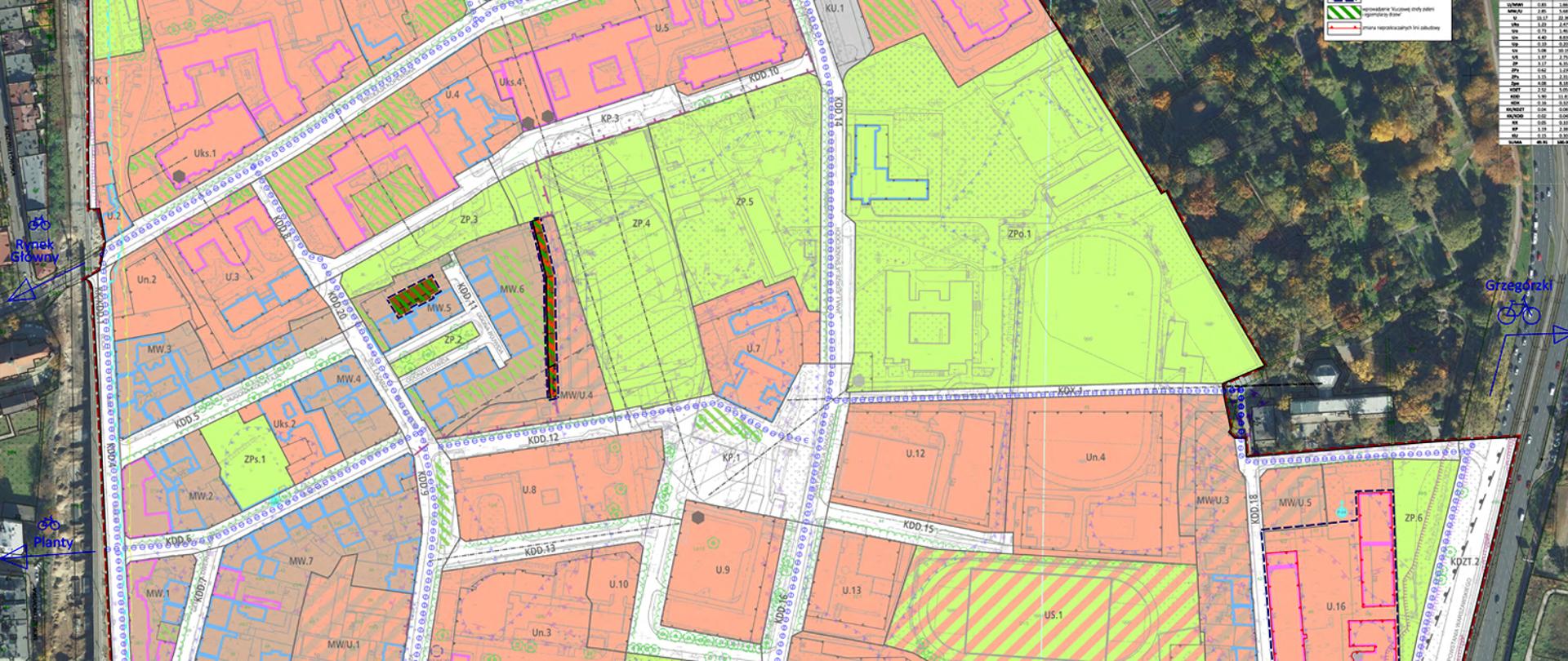 Plan działki pod budowę