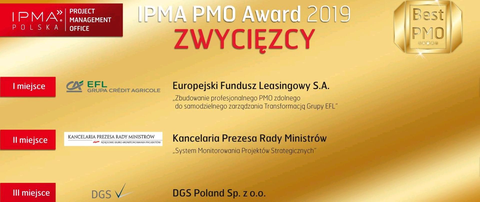 Lista laureatów konkursu IPMA PMO Award 2019