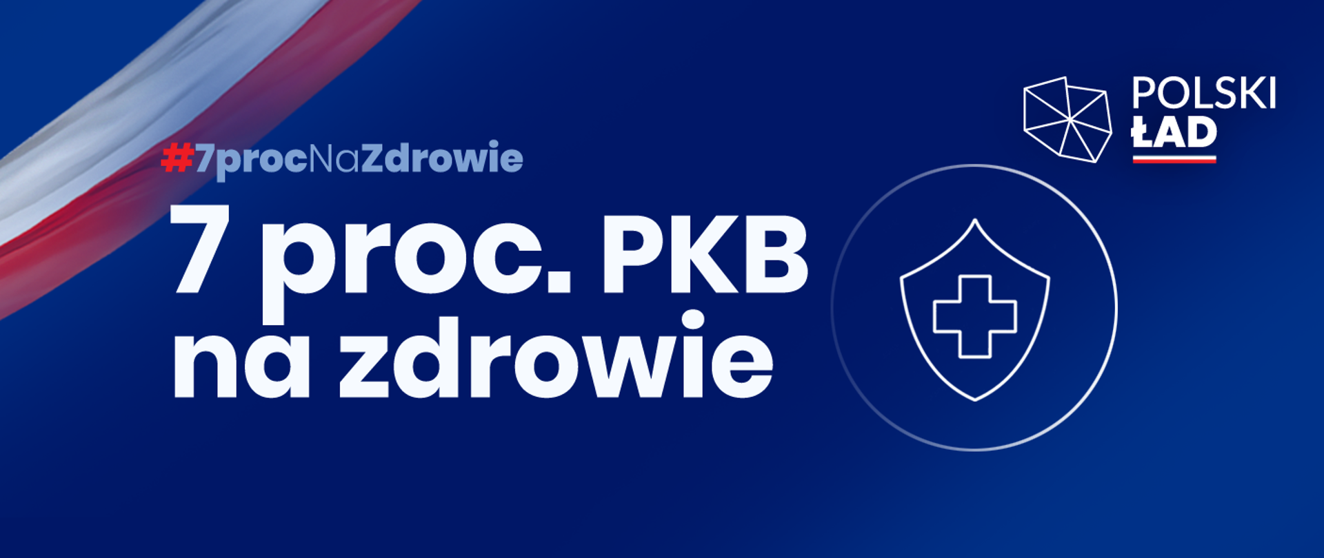 Kafelki: 7 proc. PKB na zdrowie