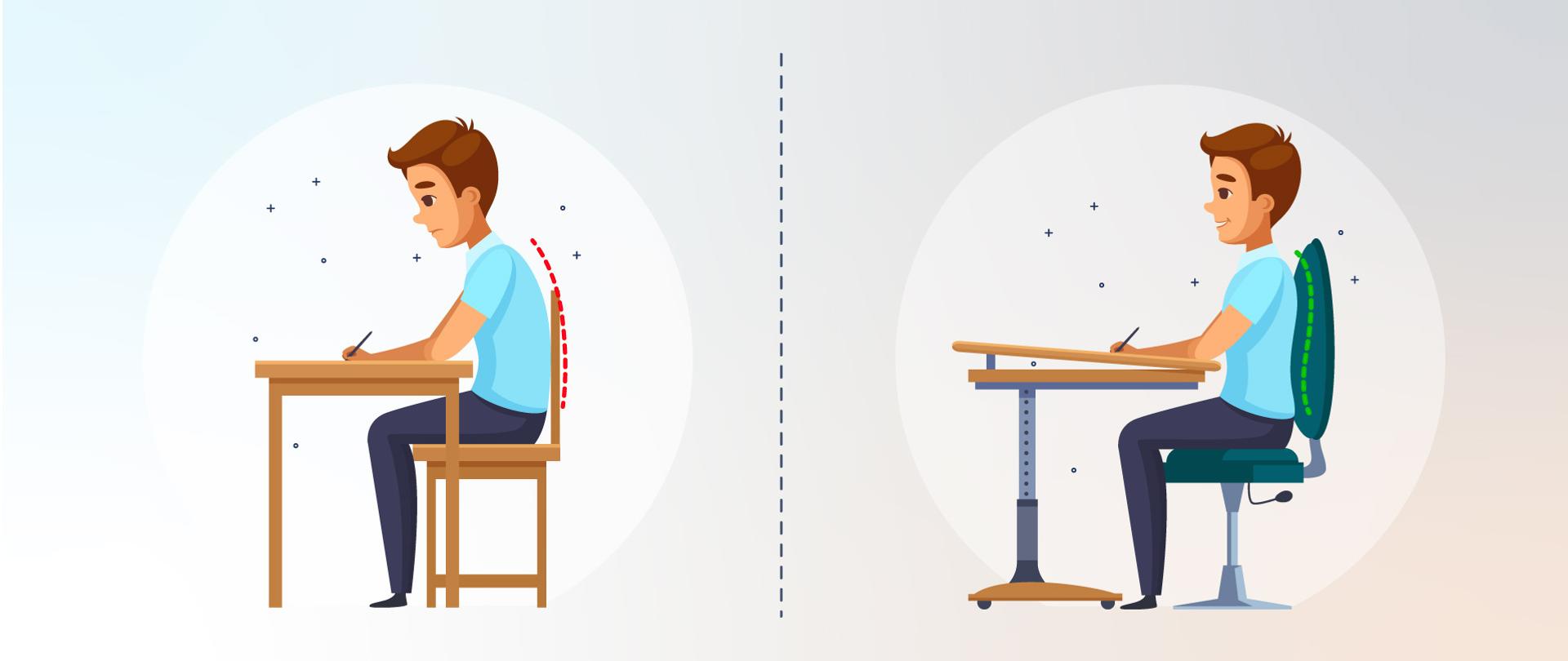 Obrazek podzielony na 2 części. Każda przedstawia siedzącego przy stoliku chłopca. W pierwszej części krzesło jest źle dobrane, nie podpiera kręgosłupa, chłopiec się garbi. W drugiej części postawa jest prawidłowa, krzesło i stolik są regulowane. 