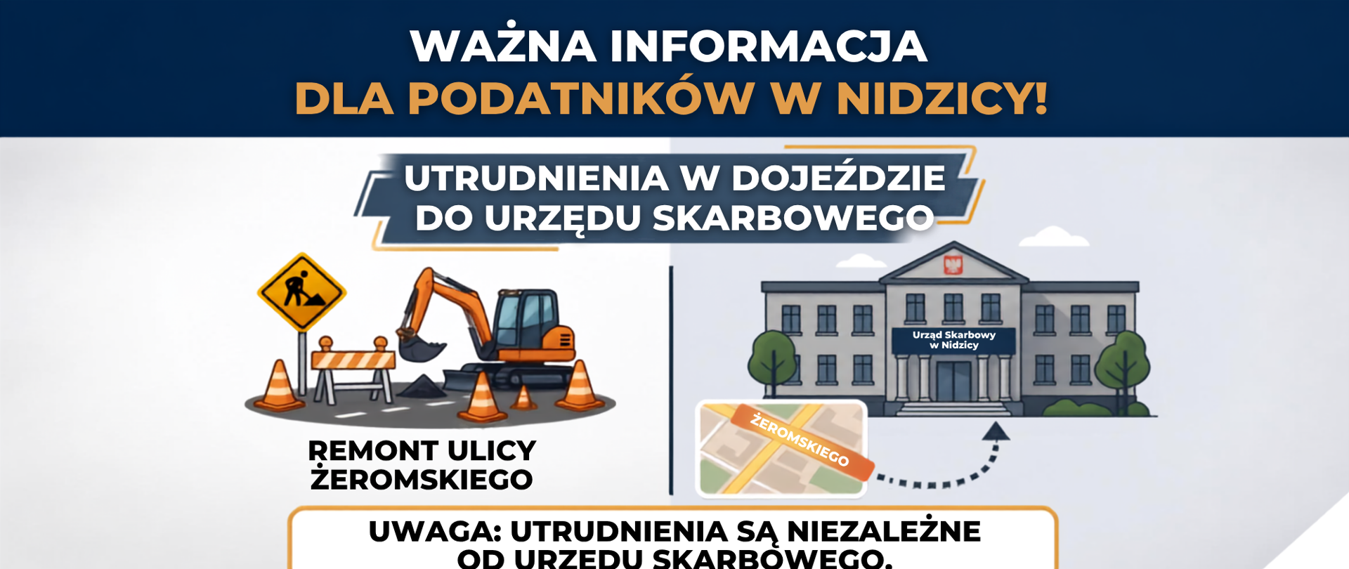 Grafika informacyjna z nagłówkiem „Ważna informacja dla podatników w Nidzicy! Utrudnienia w dojeździe do Urzędu Skarbowego”. Z lewej strony znajduje się ilustracja robót drogowych z podpisem „Remont ulicy Żeromskiego”, a z prawej rysunek budynku urzędu z fragmentem mapy. Na dole umieszczono ostrzeżenie: „Uwaga: Utrudnienia są niezależne od Urzędu Skarbowego” oraz zachętę do korzystania z e-Urzędu Skarbowego