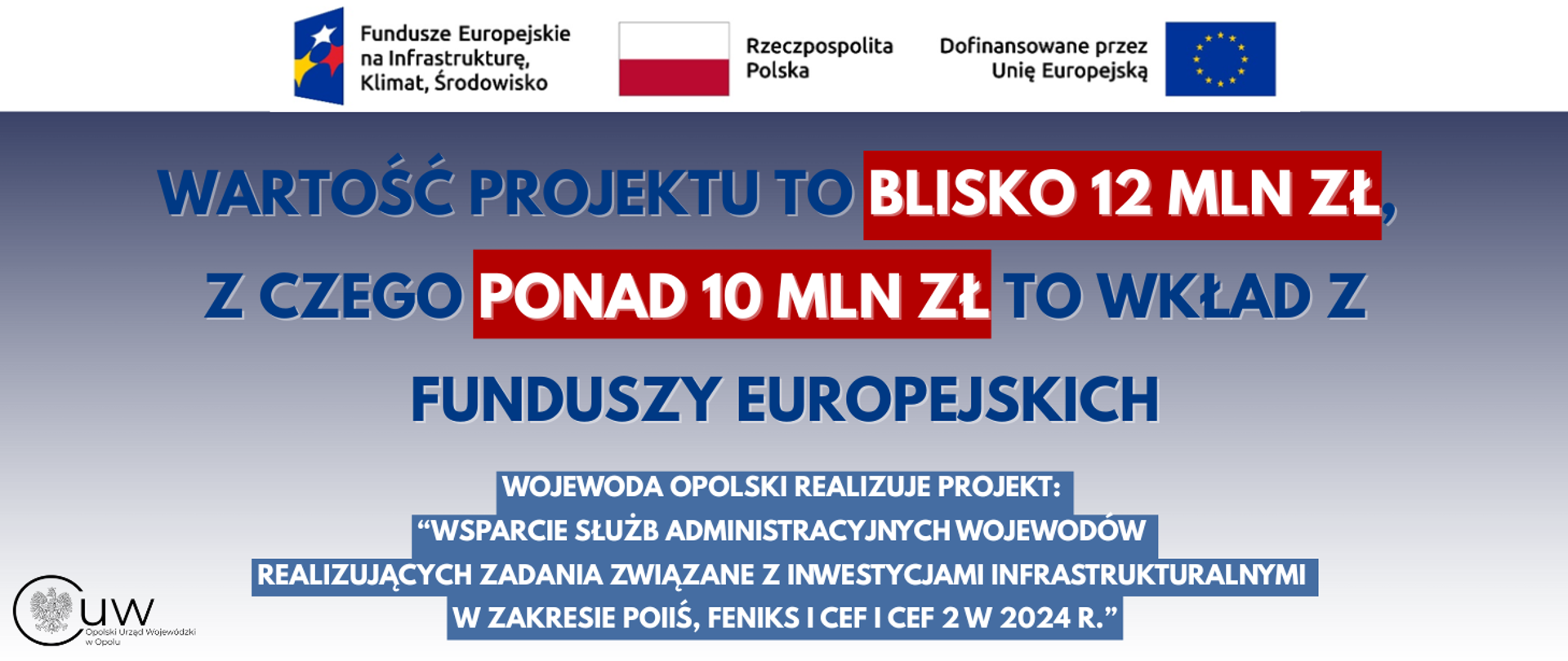 Wsparcie służb administracyjnych wojewodów realizujących zadania związane z inwestycjami infrastrukturalnymi w zakresie POIiŚ, FEnIKS i CEF i CEF 2 w 2024 r.