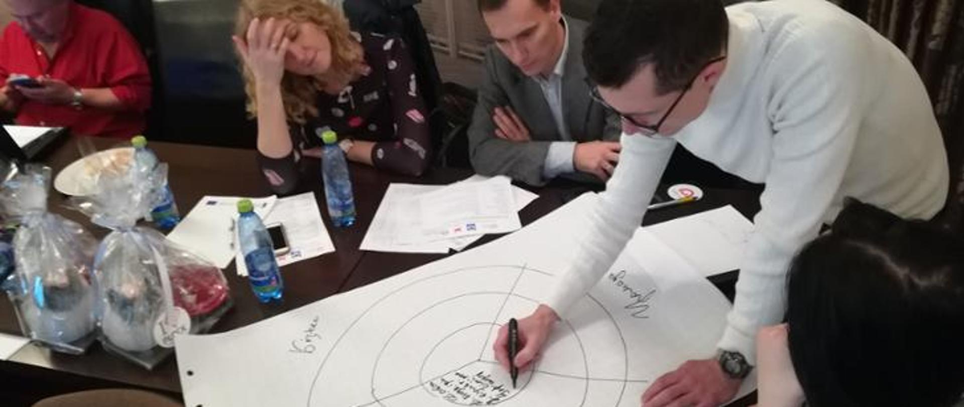 Managing the city and urban-rural municipality in the partnership and cooperation model – adaptation to Ukrainian conditons
