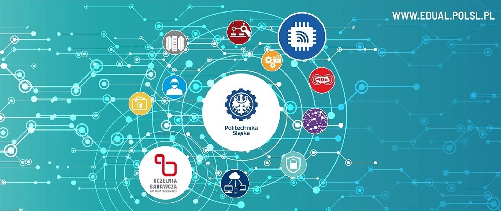 Formy kształcenia dualnego