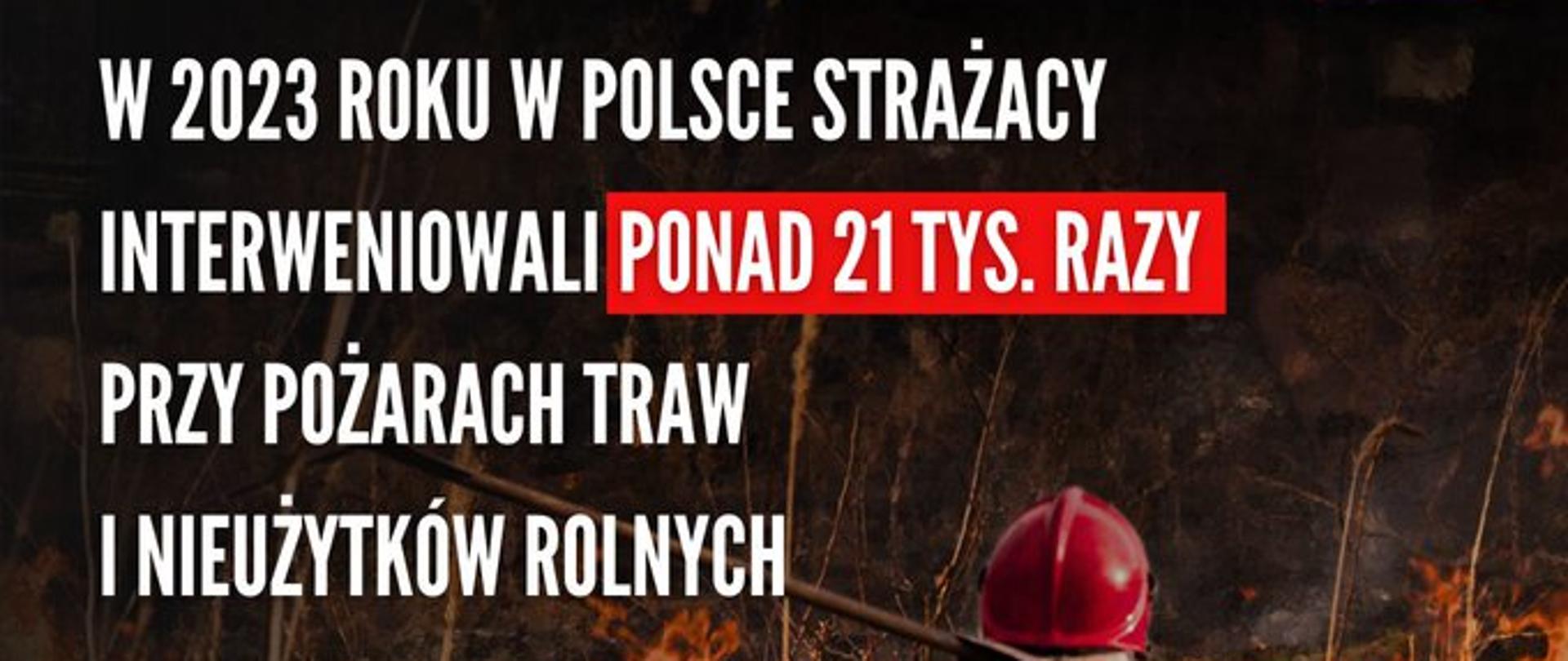 Grafika Stop Pożarom Traw