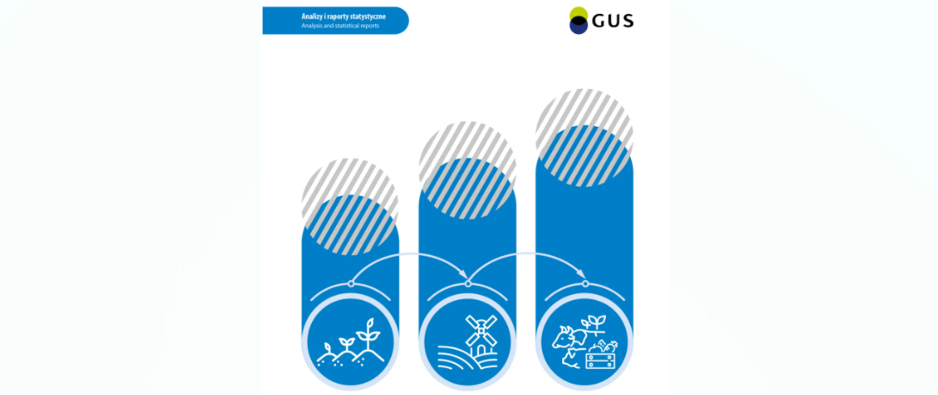 Główny Urząd Statystyczny