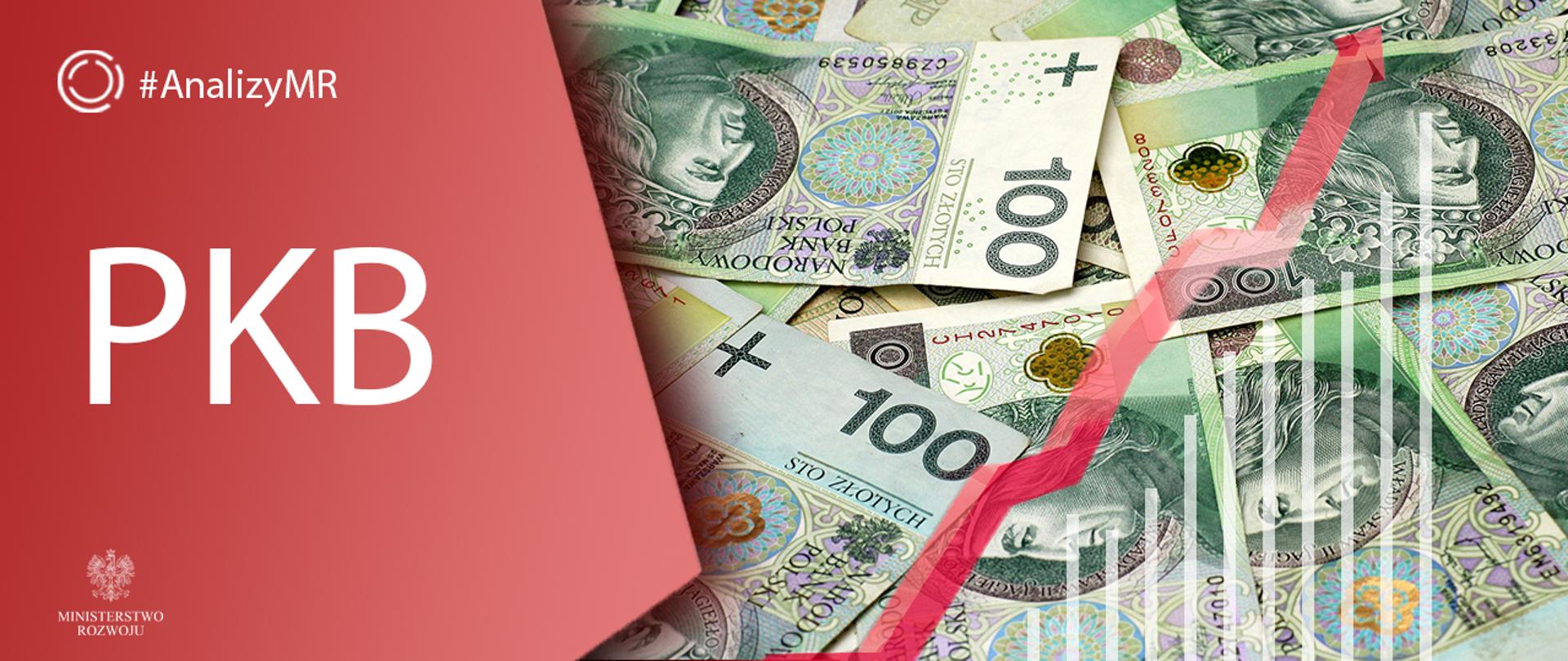 Grafika przedstawia napis PKB, z logo Analizy MR oraz zdjęciem rozsypanych stuzłotowych banknotów 