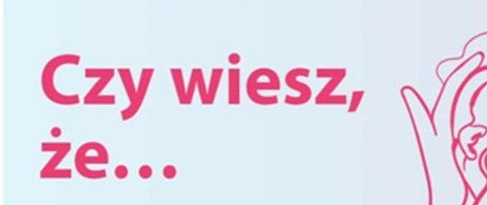 Grafika kampanii "Czy wiesz, że...", przedstawiająca różne sytuacje ryzykowne, zagrażające zakażeniem wirusem HIV