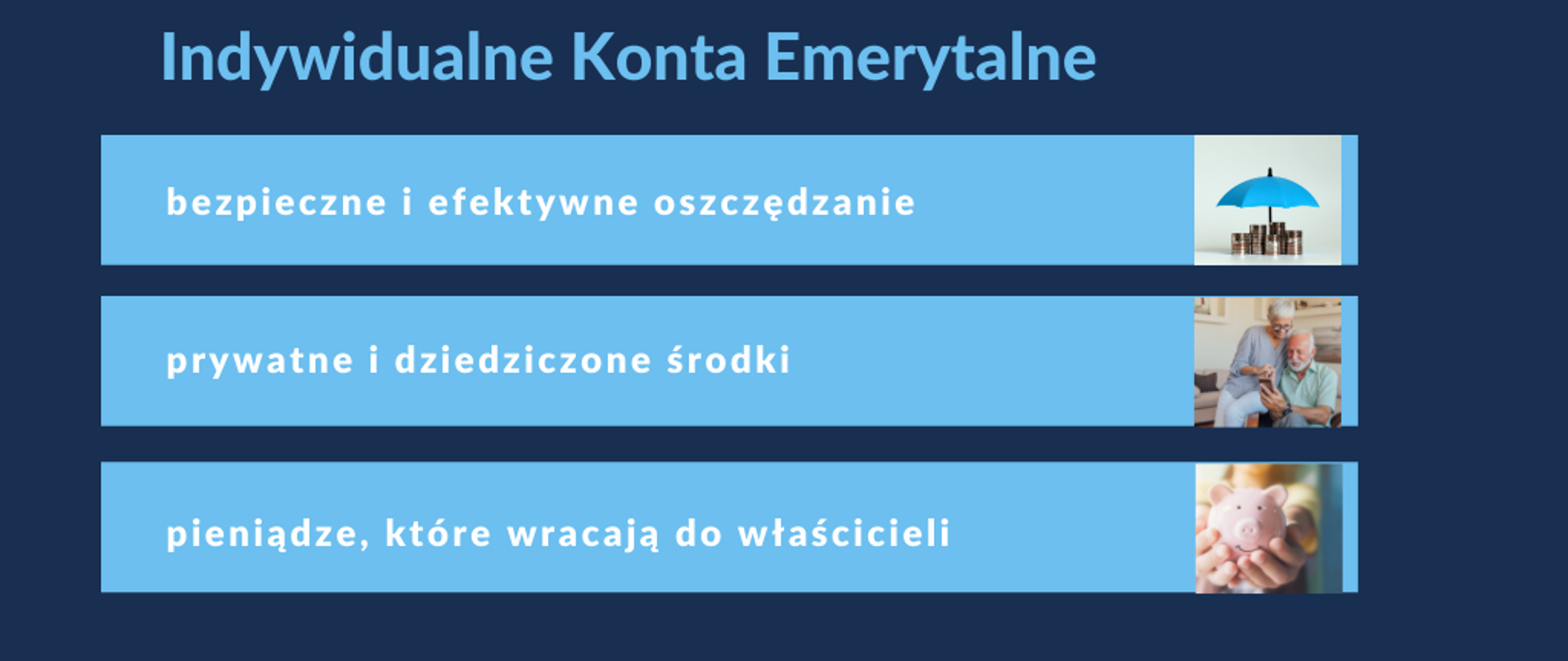 Indywidualne Konta Emerytalne